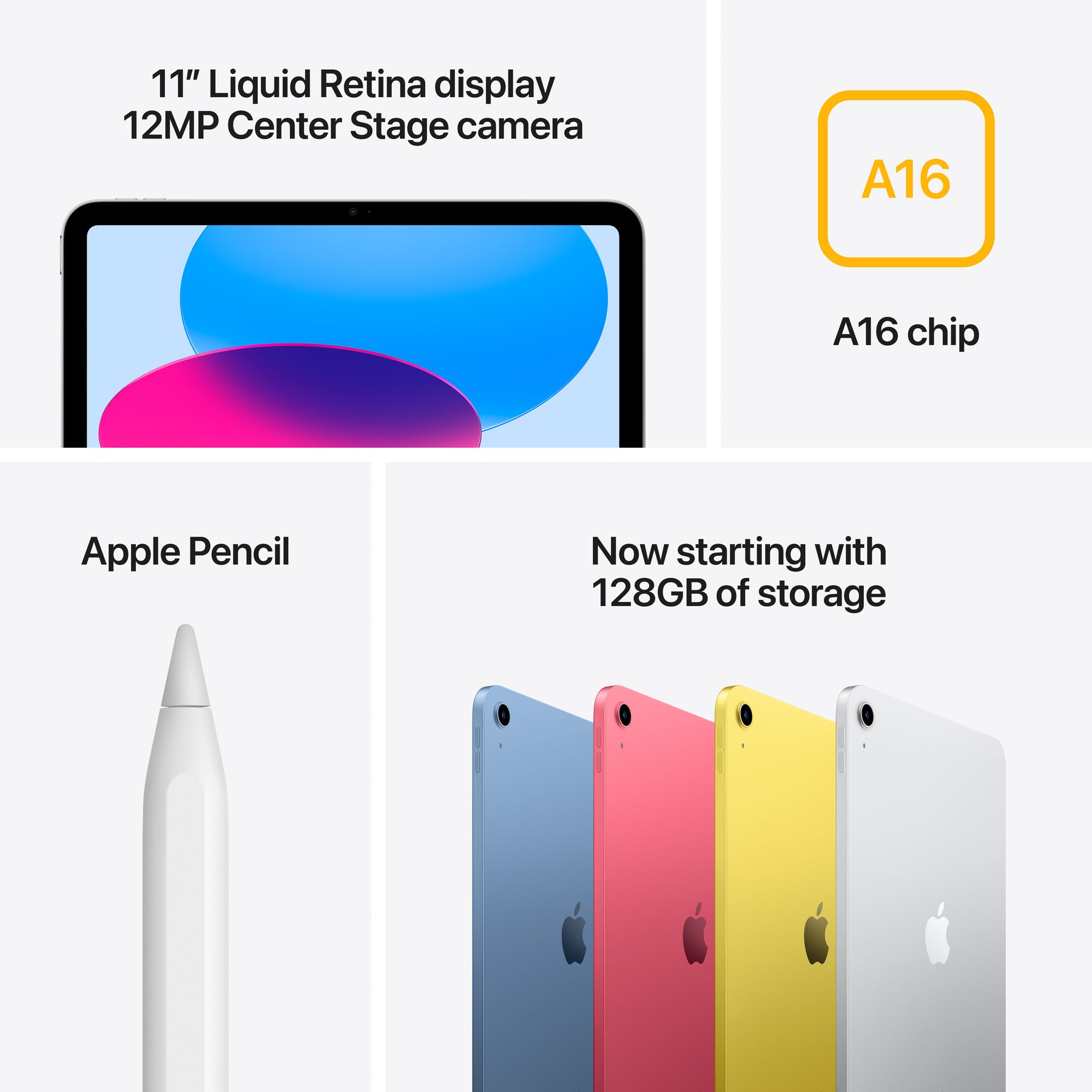 iPad 11-inch ( iPad A16)